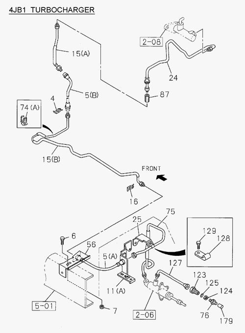 Partial Engine